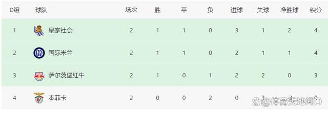 妻子的性高潮生活