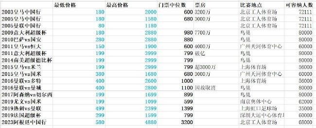 敏感的女人