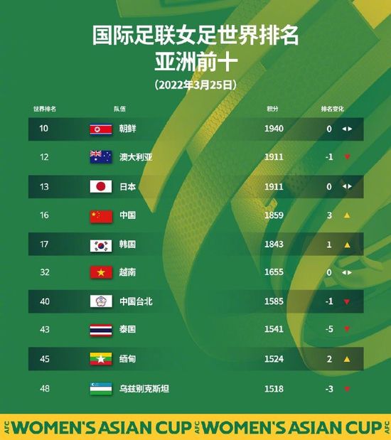 久久综合狠狠色综合伊人