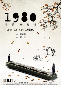 热门邻居